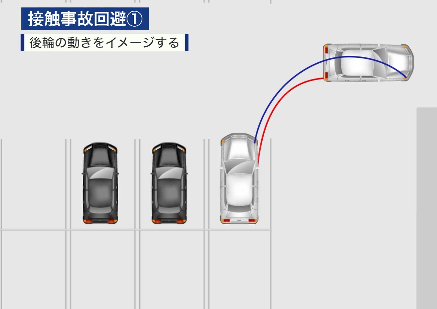 業務上交通事故をなくす 第4卷 内輪差・外輪差による事故対策
