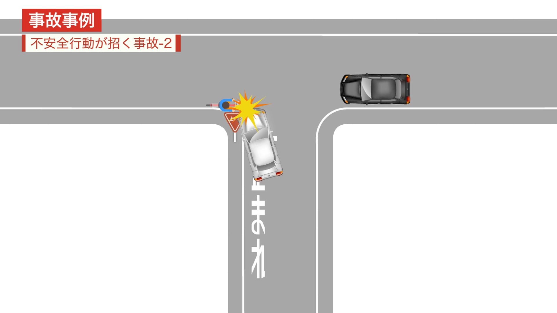 業務上交通事故をなくす 第6卷 業務運転危機対策のポイント