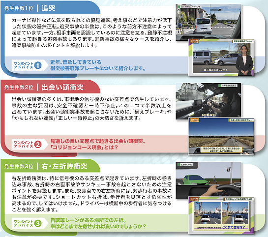 交通事故の多発パターンから学ぶ ― 追突・出会い頭・右左折時の事故 ―【推薦 一般財団法人 全日本交通安全協会】