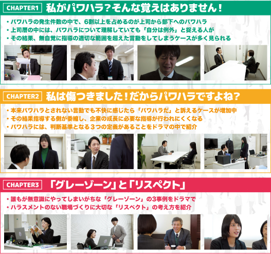 職場の力を育む人権シリーズ「無自覚」に気付く!― 誰もが当事者 職場のハラスメント ―