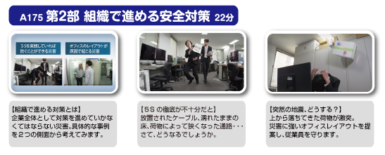 オフィスの事故防止 第2部 組織で進める安全対策