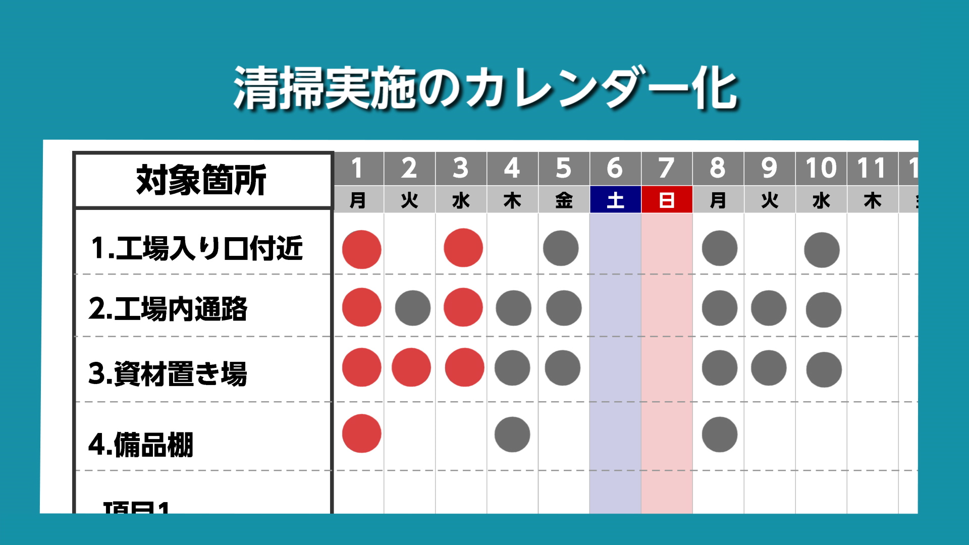 現場の5Sマニュアル 第2巻 清掃・清潔・目で見る管理　ご注文の際はDVD版USB版のいずれかをお選びください