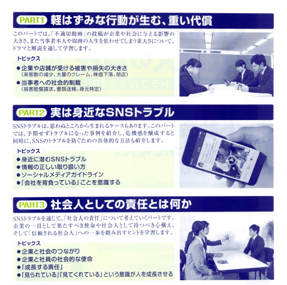 SNSから考える 新社会人の責任  【一般新入社員向け】
― あなたの行動がトラブルを生む！ ―